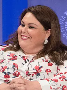 Chrissy Metz Age, Net Worth, Height, Affair, and More