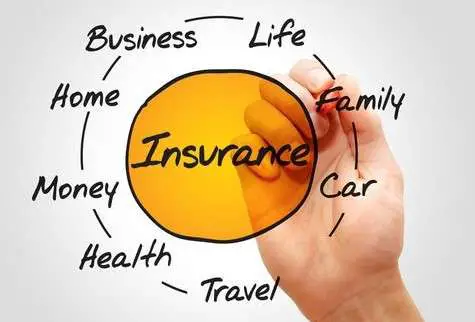 The Role of Insurance in Financial Planning: Types of Insurance