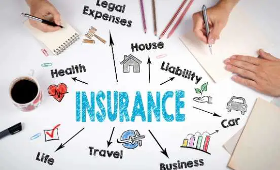 Demystifying Insurance: Understanding the Basics